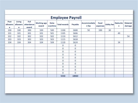 Create Payroll Template