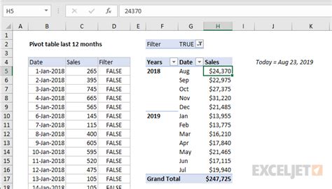 Create pivot table by month in Excel