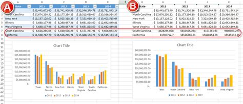 Create PivotTable Macro