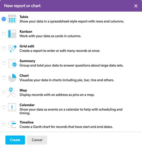 Creating a Weekly Report from Scratch