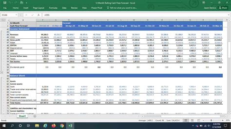 Create Rolling Forecast with Excel Template