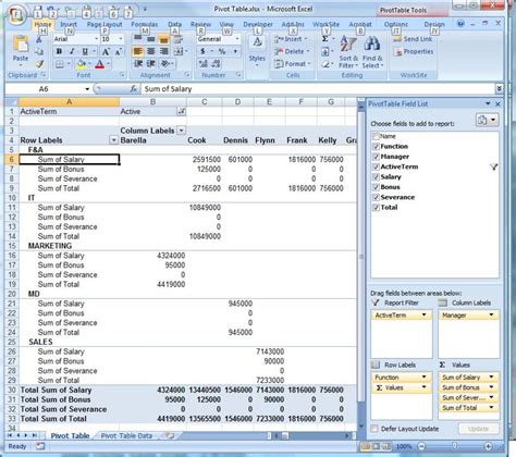 Excel PivotTables for Sub-rows