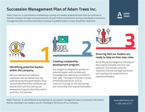 Steps to Create a Succession Plan Template in Microsoft Word