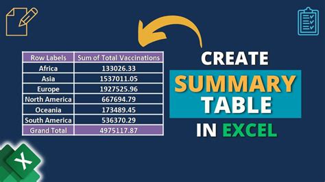 Create Summary Table in Excel