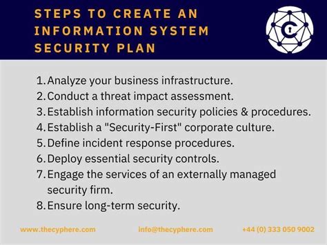 Create System Security Plan