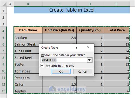 Creating a table of values in Excel