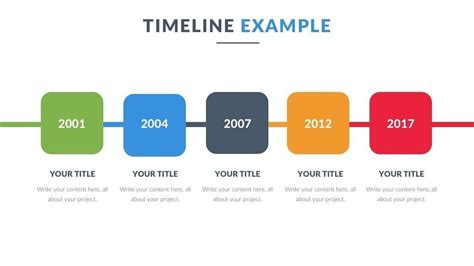 A screenshot of the process of creating a timeline template in Keynote