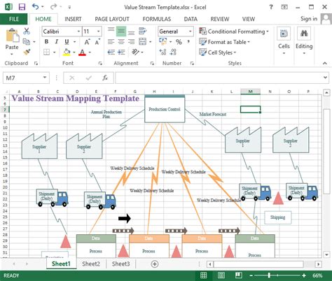 Create Value Stream Mapping Template in Excel