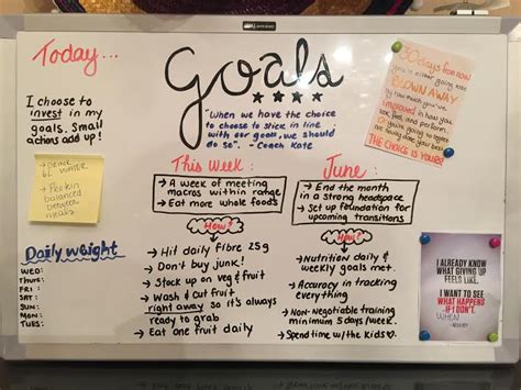 Create Vision Board for Goal Achievement Success