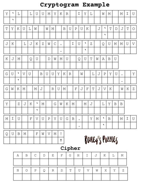 Tools for creating custom printable cryptogram puzzles