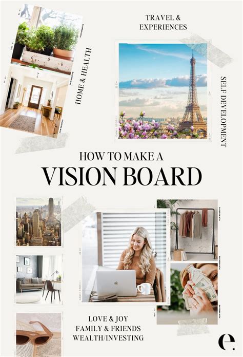 Creating your vision board