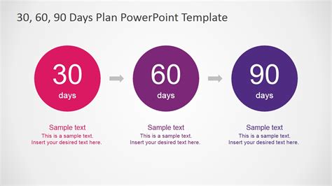 Steps to create a 90-day plan in PowerPoint