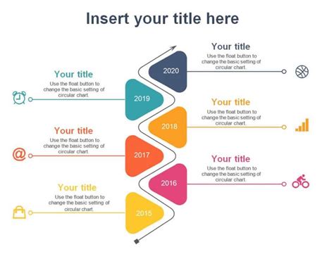 Creating a vertical timeline template from scratch