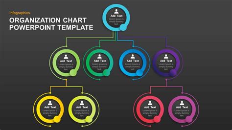 Creating an Effective Organization Chart PPT Template