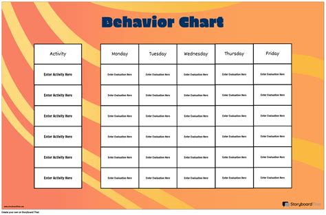 Creating Behaviour Management Reward Chart