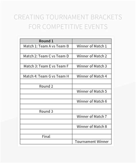 Creating a Competitive Bracket