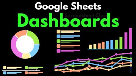 Creating Dashboards in Google Sheets