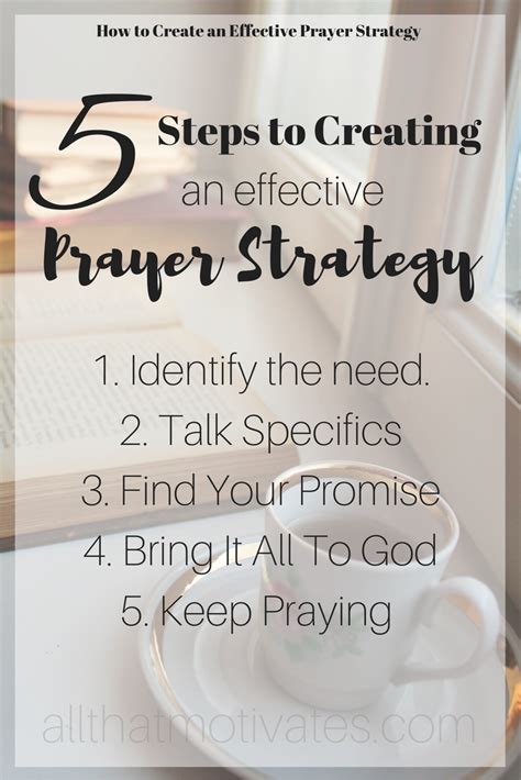 Creating Effective Prayer Cards