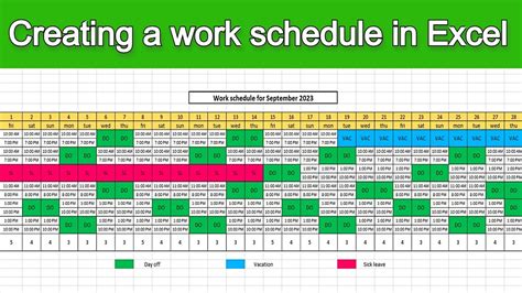 Creating Effective Work Schedule