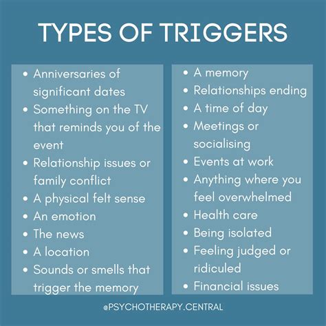 Creating emotional triggers in your writing