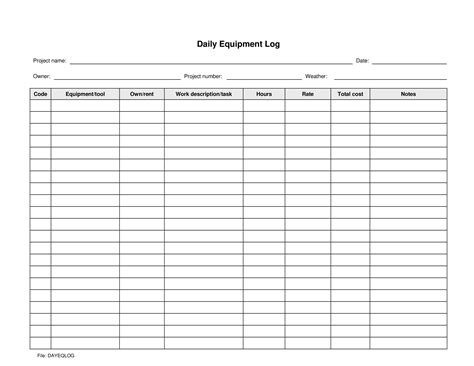 Creating Equipment Log Template Excel