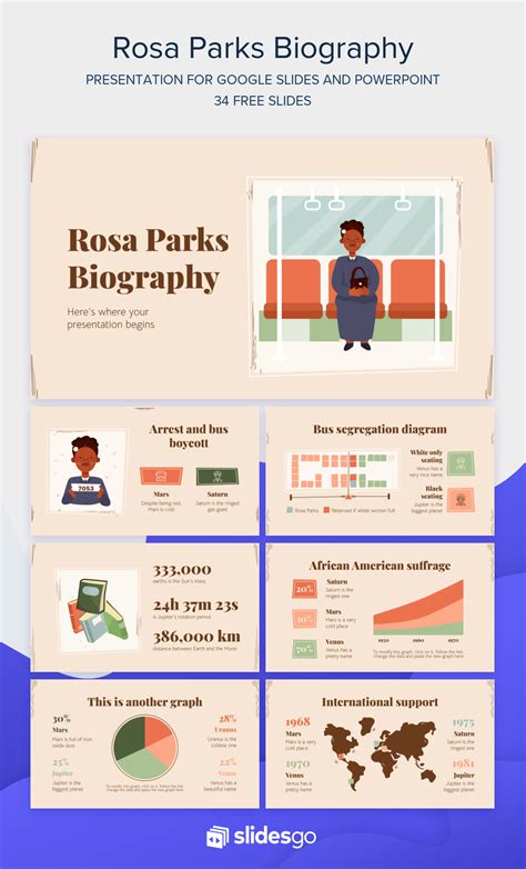 Creating Google Slides Template for Biography