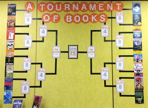 Creating a March Madness Book Bracket Template