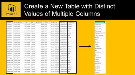 Creating New Tables with Lookup Formula