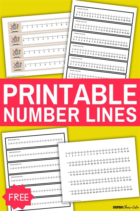 Creating number line printables for positive and negative numbers