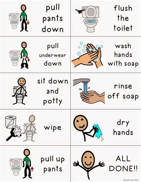 Establishing a potty training routine