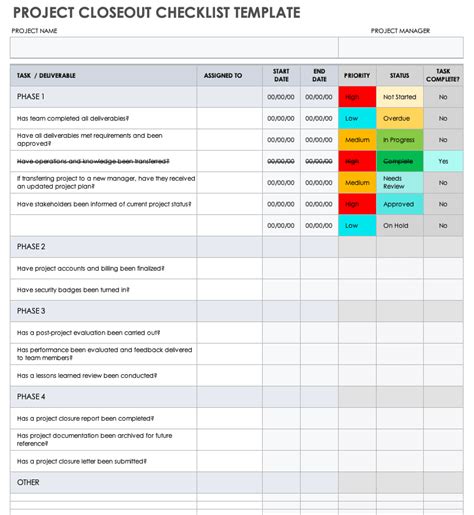 Creating Renovation Project Management Template Excel Checklist