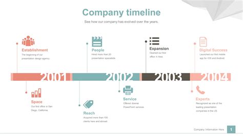 Creating a timeline template in Microsoft Office