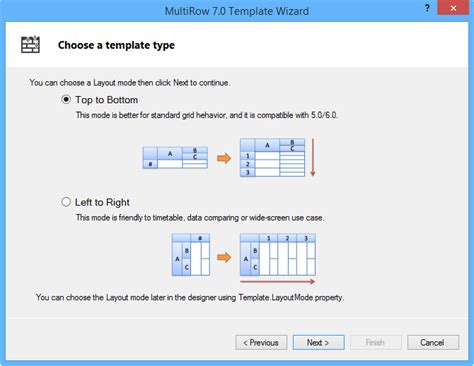 Creating Wizard Templates Image