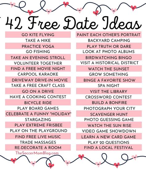 Creative date ideas for couples