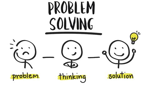 Creative Problem-Solving Worksheet for Adults