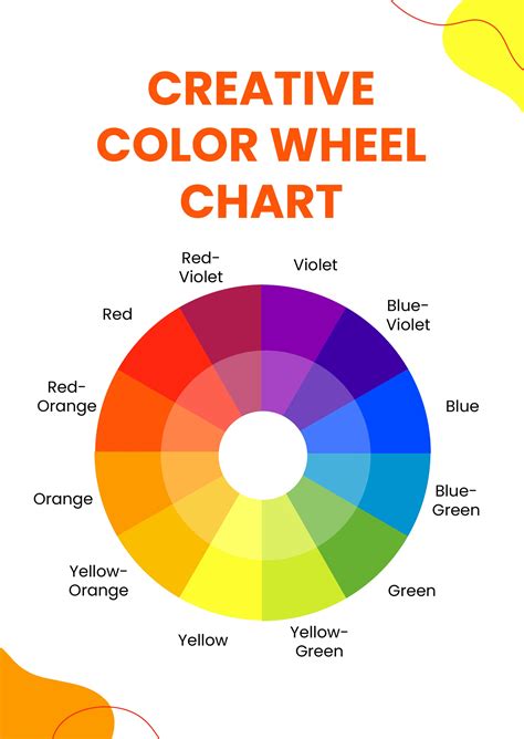 Creative wheel diagram template