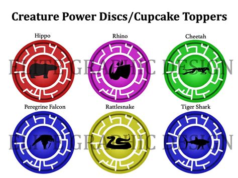 Creature Power Discs for Science Education