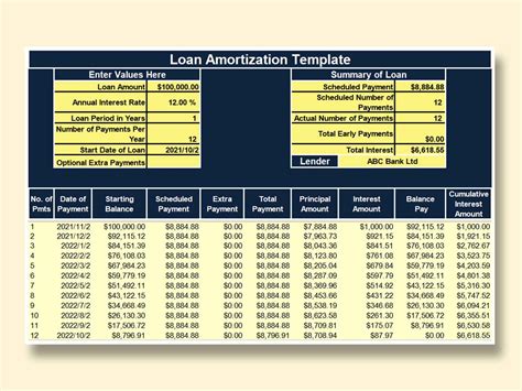 Credit Card Debt Amortization Schedule Template