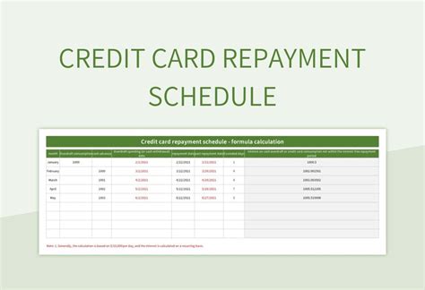 Credit Card Repayment Schedule Template in Excel