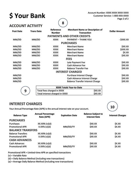 Analyzing credit card statements in Excel