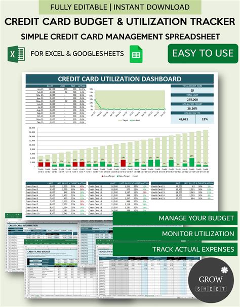 credit card utilization template