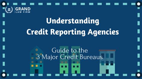 Credit Reporting Agency