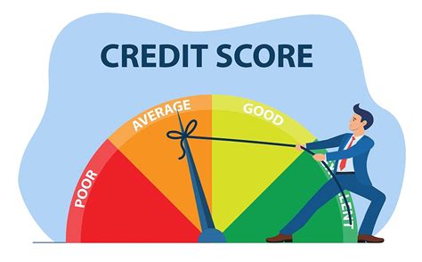 Credit score affects financing options