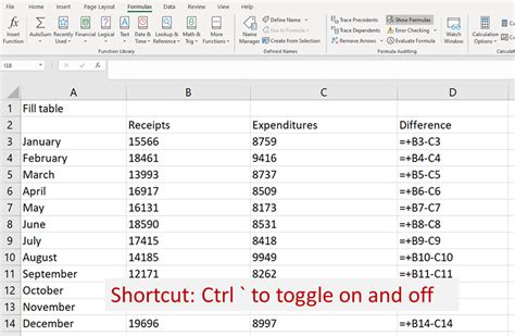 Credit Score Formula in Excel Analysis