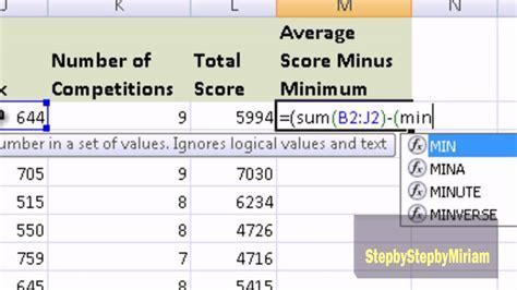 Indirect Effects on Credit Scores