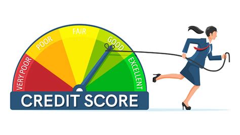 Credit Score Improvement