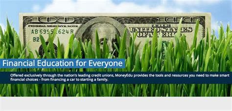 Credit union financial education resources