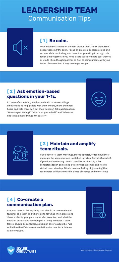 Crisis Communication Team Template