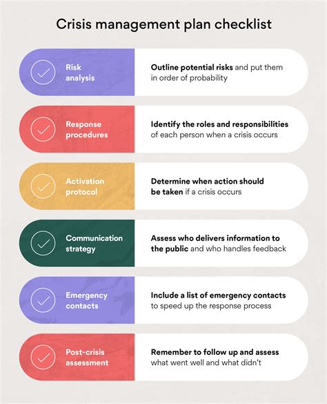 Crisis Management Template