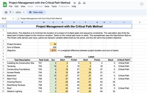 Critical Path in Excel